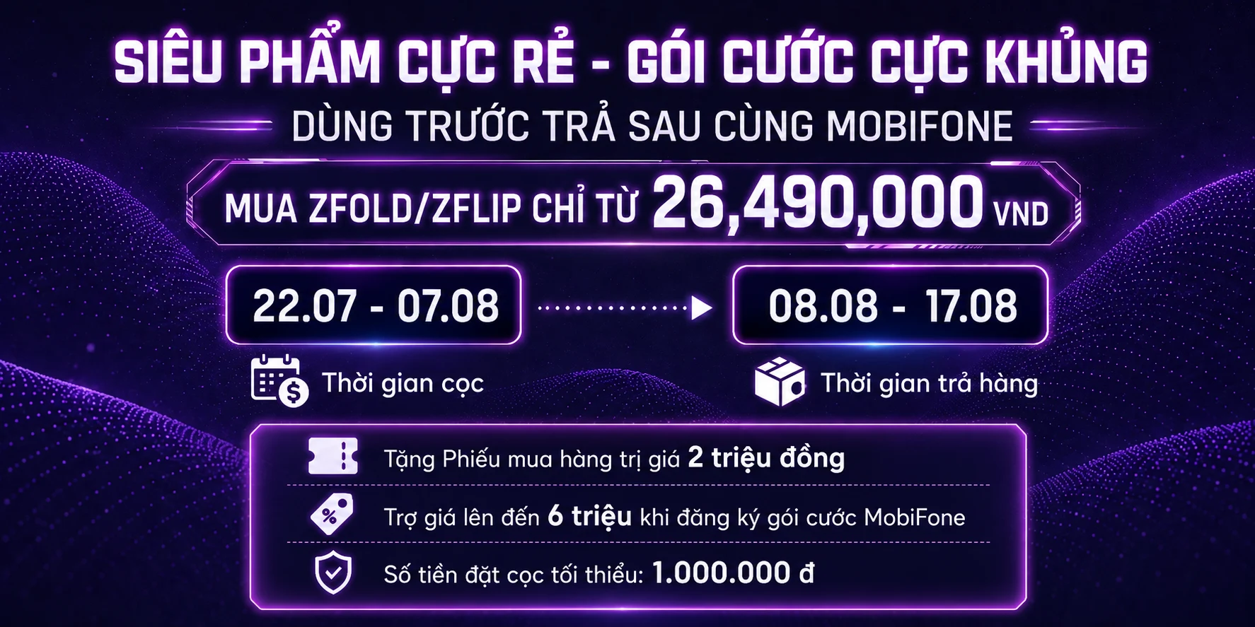 Timeline Chương trình